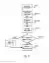 Fig. 06 - Merging proxy