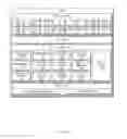 Fig. 15 - Contents sharing method and electronic device supporting the same