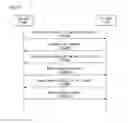 Fig. 16 - Method and device for transmitting and receiving data by using Bluetooth low energy technology in wireless communication system