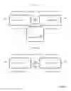Fig. 07 - Power management system for access control devices