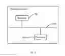 Fig. 07 - Geo-fencing based location detection method and electronic device