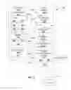 Fig. 12 - Methods and apparatus for identifying communication service availability for a mobile device using breadcrumbs