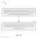 Fig. 04 - Ranging and/or localization service based on mobile device privilege