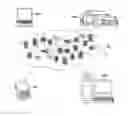 Fig. 01 - Tracking information technology (IT) assets
