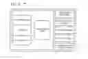 Fig. 07 - Place-specific buddy list services