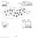 Fig. 03 - Personalized content and services based on profile information