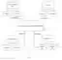 Fig. 06 - Personalized content and services based on profile information
