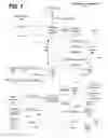 Fig. 02 - Adaptively position objects through mobile signal sources
