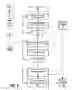 Fig. 05 - Adaptively position objects through mobile signal sources
