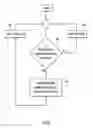 Fig. 09 - Automatically determining relative locations of collaboration endpoints within a building