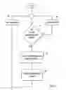 Fig. 11 - Automatically determining relative locations of collaboration endpoints within a building