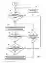 Fig. 12 - Automatically determining relative locations of collaboration endpoints within a building
