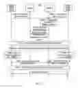 Fig. 07 - MBMS bearer handling in a group communications system
