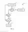 Fig. 04 - Hopping master in wireless conference