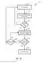 Fig. 06 - Hopping master in wireless conference