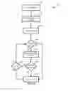 Fig. 08 - Hopping master in wireless conference