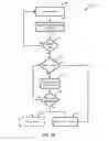 Fig. 09 - Hopping master in wireless conference