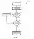 Fig. 14 - Hopping master in wireless conference