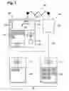 Fig. 02 - Short text messaging in digital mobile telecommunication networks
