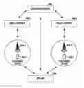 Fig. 01 - Apparatus and method for transmitting message reception information in wireless communication system