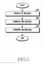 Fig. 06 - Apparatus and method for transmitting message reception information in wireless communication system