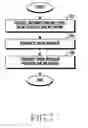 Fig. 08 - Apparatus and method for transmitting message reception information in wireless communication system