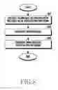 Fig. 09 - Apparatus and method for transmitting message reception information in wireless communication system