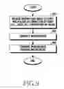 Fig. 10 - Apparatus and method for transmitting message reception information in wireless communication system