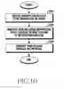 Fig. 11 - Apparatus and method for transmitting message reception information in wireless communication system