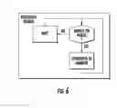 Fig. 06 - MOBILE WIRELESS CONNECTIVITY ADVERTISING PLATFORM