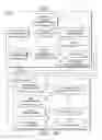 Fig. 07 - Apparatus and method for initiating an emergency call using a personal communication device