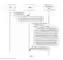 Fig. 06 - METHOD, DEVICE, AND SYSTEM FOR CONTROLLING TOTAL QUANTITY OF  ONLINE ATTACHED USERS