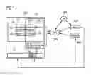 Fig. 02 - Subscription management