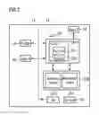 Fig. 03 - Subscription management