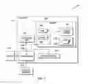 Fig. 06 - Contact management and dialing using conditional flow logic