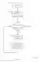 Fig. 06 - DYNAMIC ASSIGNMENT OF STATIONS TO MULTI-USER GROUP IDENTIFIERS