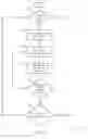 Fig. 09 - DYNAMIC ASSIGNMENT OF STATIONS TO MULTI-USER GROUP IDENTIFIERS