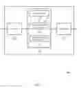 Fig. 11 - DYNAMIC ASSIGNMENT OF STATIONS TO MULTI-USER GROUP IDENTIFIERS