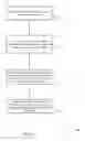 Fig. 15 - DYNAMIC ASSIGNMENT OF STATIONS TO MULTI-USER GROUP IDENTIFIERS