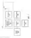 Fig. 03 - Apparatuses and methods for handling mobile originated (MO) cellular internet of things (CIoT) data