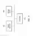 Fig. 05 - Apparatuses and methods for handling mobile originated (MO) cellular internet of things (CIoT) data