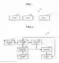 Fig. 02 - WIRELESS COMMUNICATION DEVICE, SYSTEM, AND METHOD