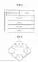 Fig. 03 - WIRELESS COMMUNICATION DEVICE, SYSTEM, AND METHOD