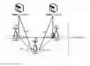 Fig. 01 - Control of user equipment identity dependent service