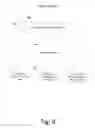 Fig. 09 - Communication and action approval system and method