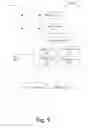 Fig. 10 - Communication and action approval system and method