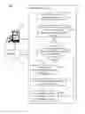 Fig. 01 - Services access for mobile devices