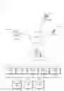 Fig. 01 - Identity and phone number verification