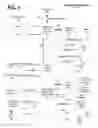 Fig. 02 - Adaptively position objects through mobile signal sources