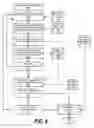 Fig. 07 - Adaptively position objects through mobile signal sources